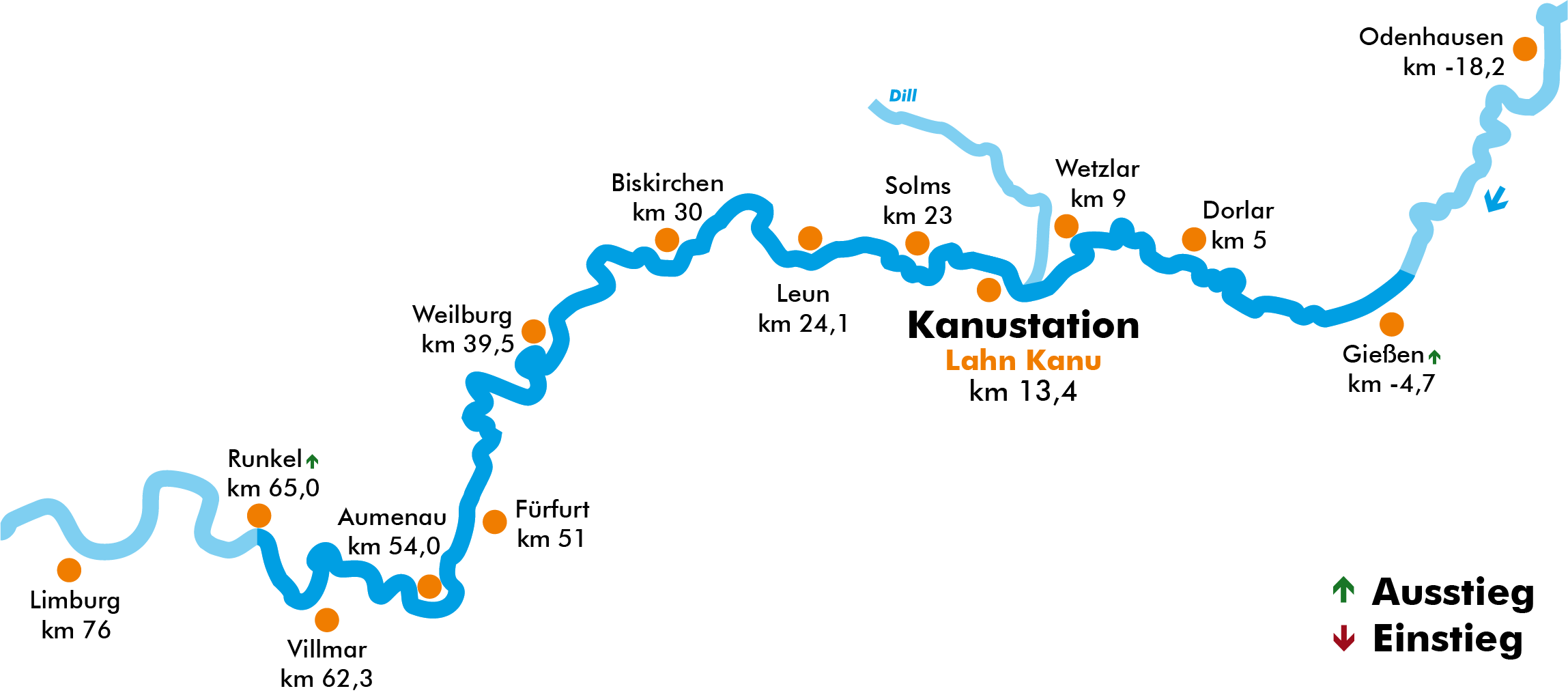 Lahnkarte Gießen - Runkel