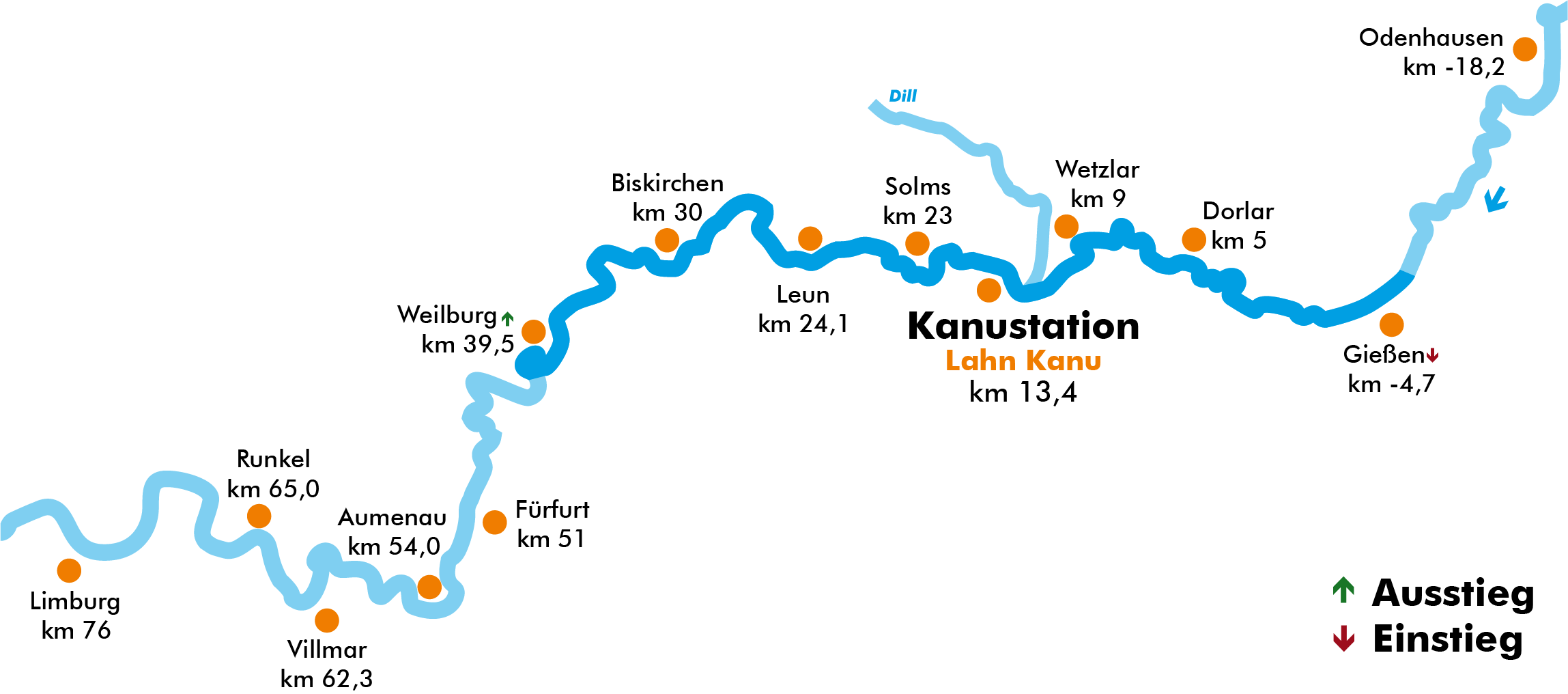 Lahnkarte Gießen - Weilburg
