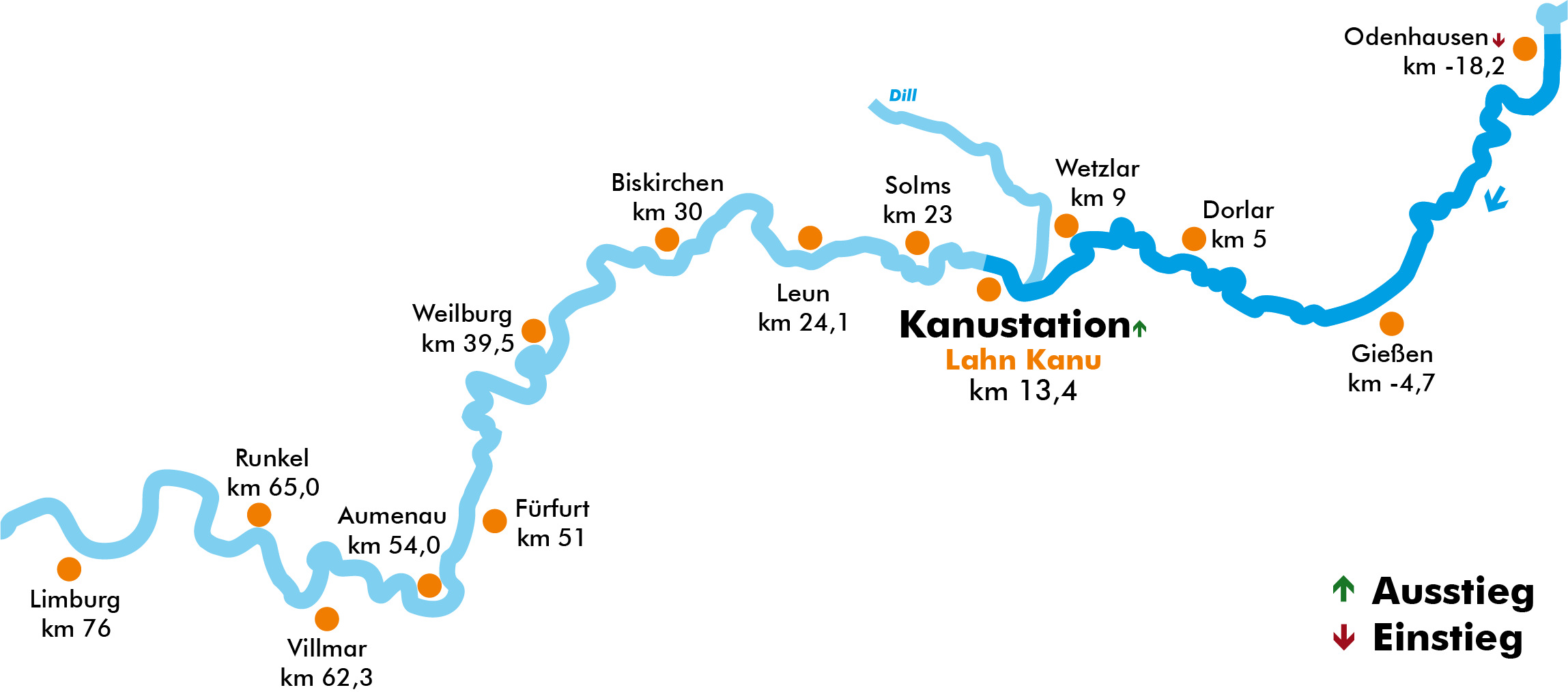 Lahnkarte Odenhausen bis Wetzlar