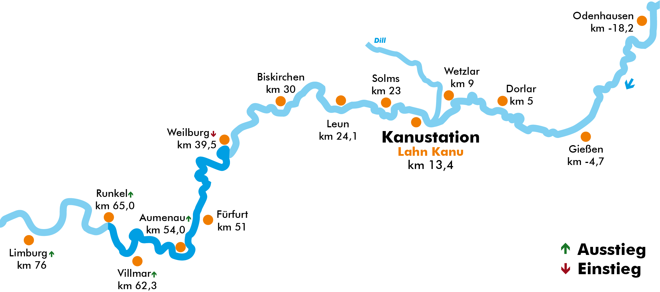 Lahnkarte Tunnel- und Schleusen-Tour