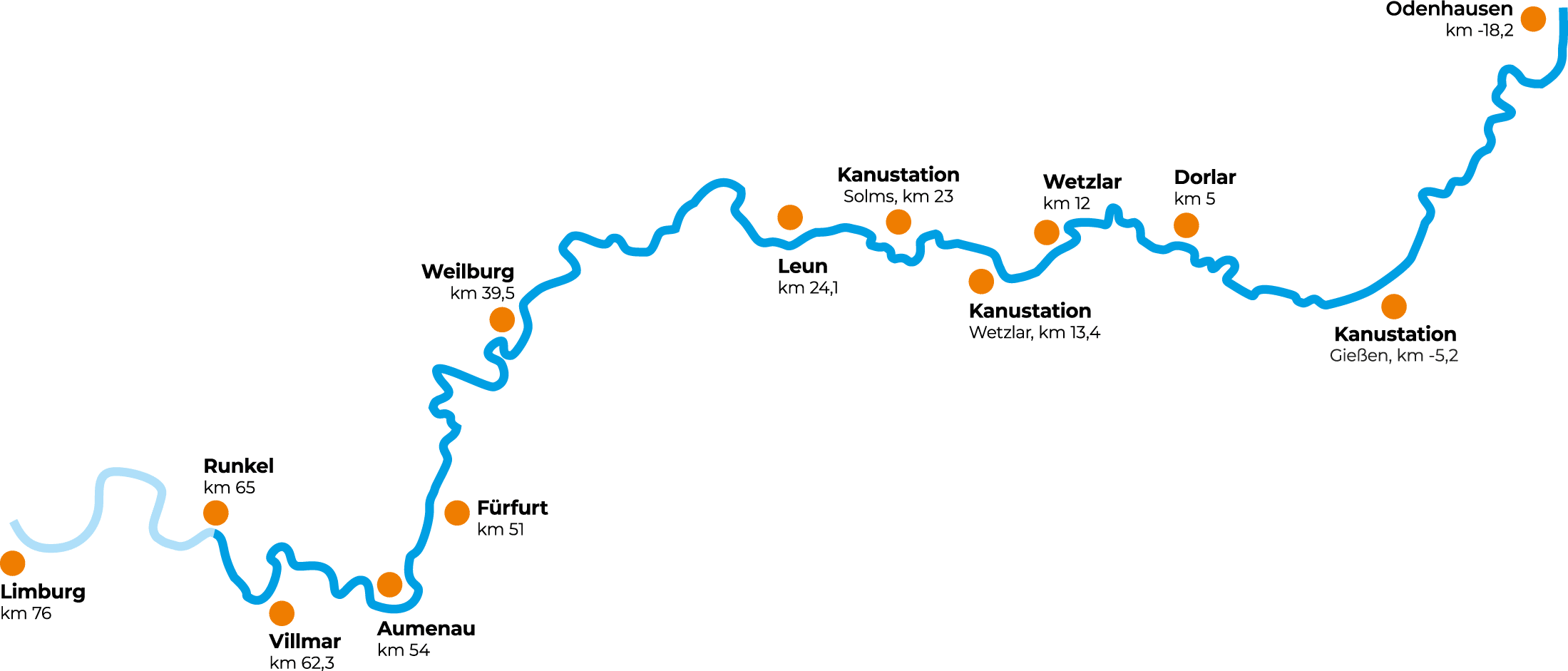 Lahnkarte Odenhausen - Runkel