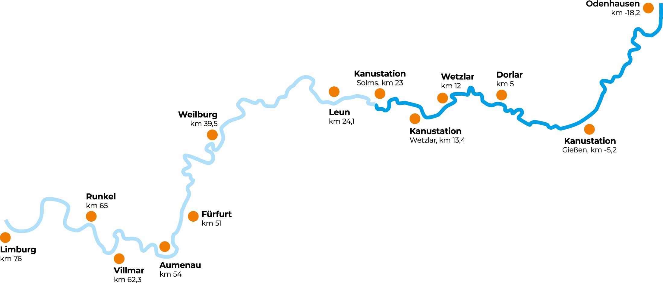 Lahnkarte Odenhausen - Solms