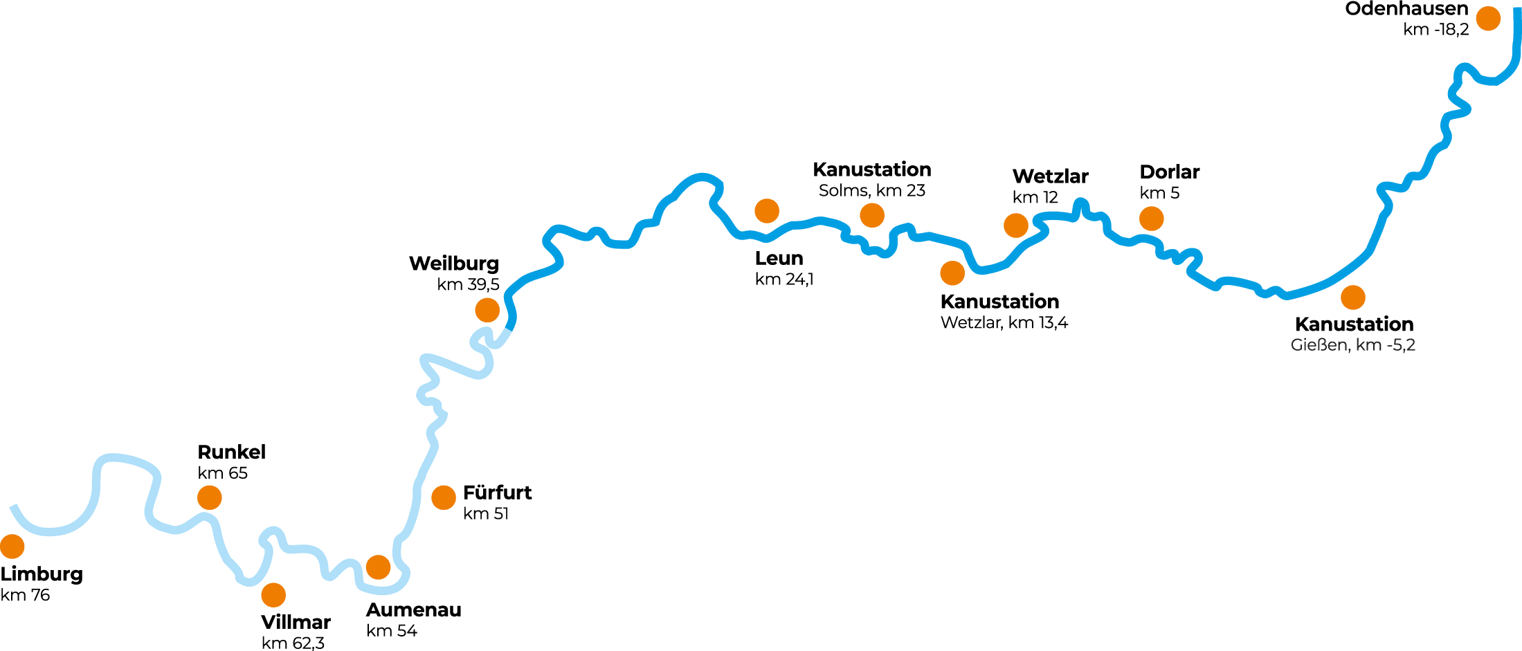 Lahnkarte Odenhausen - Weilburg